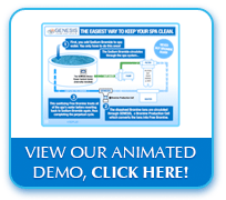 View our Animated Demo, Click Here
